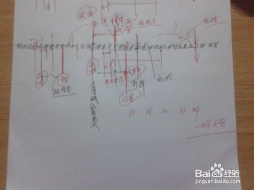 【浅谈双色球与大乐透】