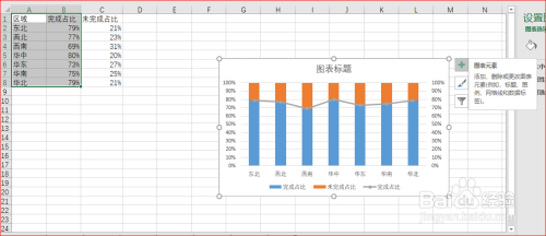 Excel中如何快速制作美观条柱形图