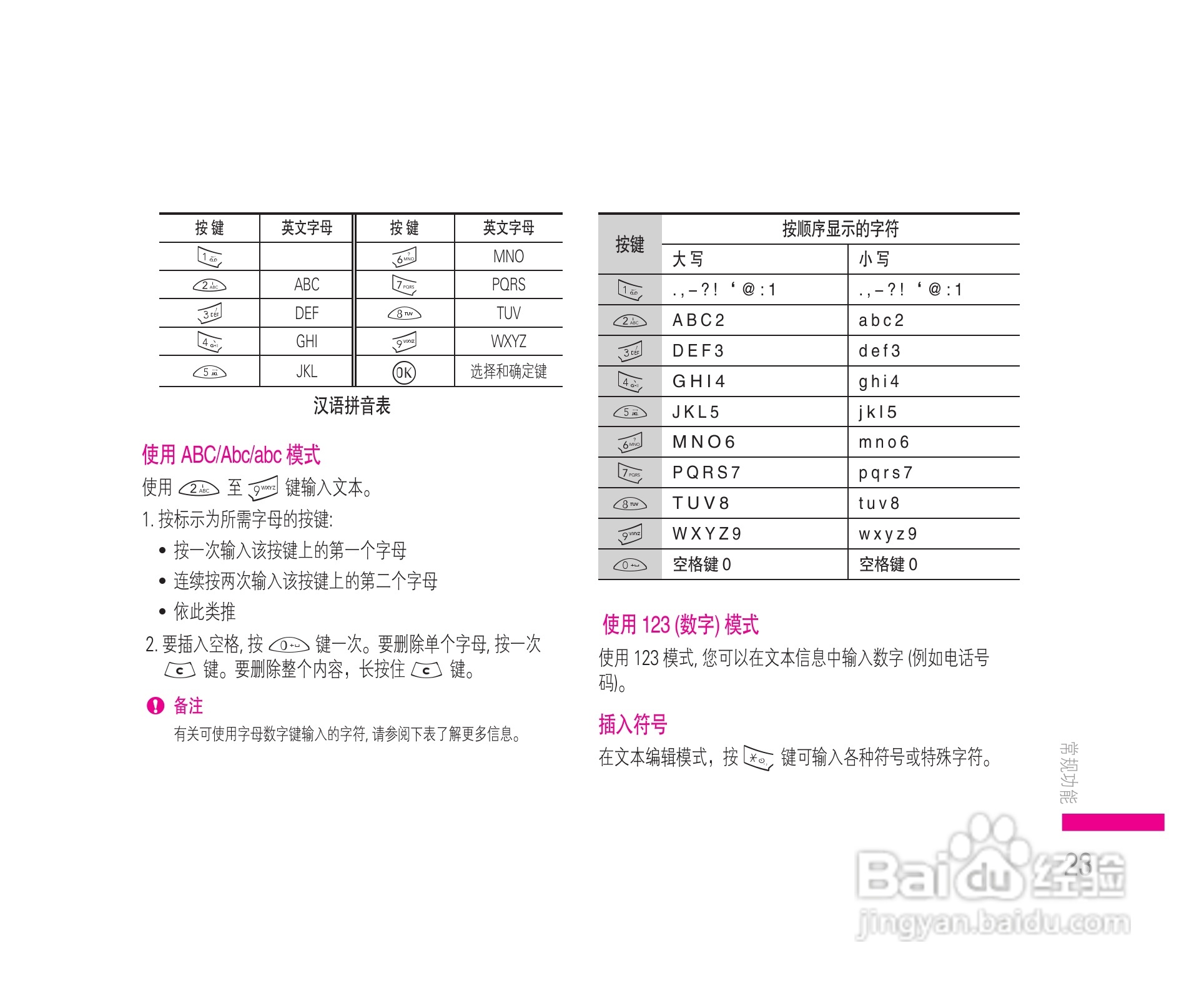 乐金手机KE608型使用说明书:[3]