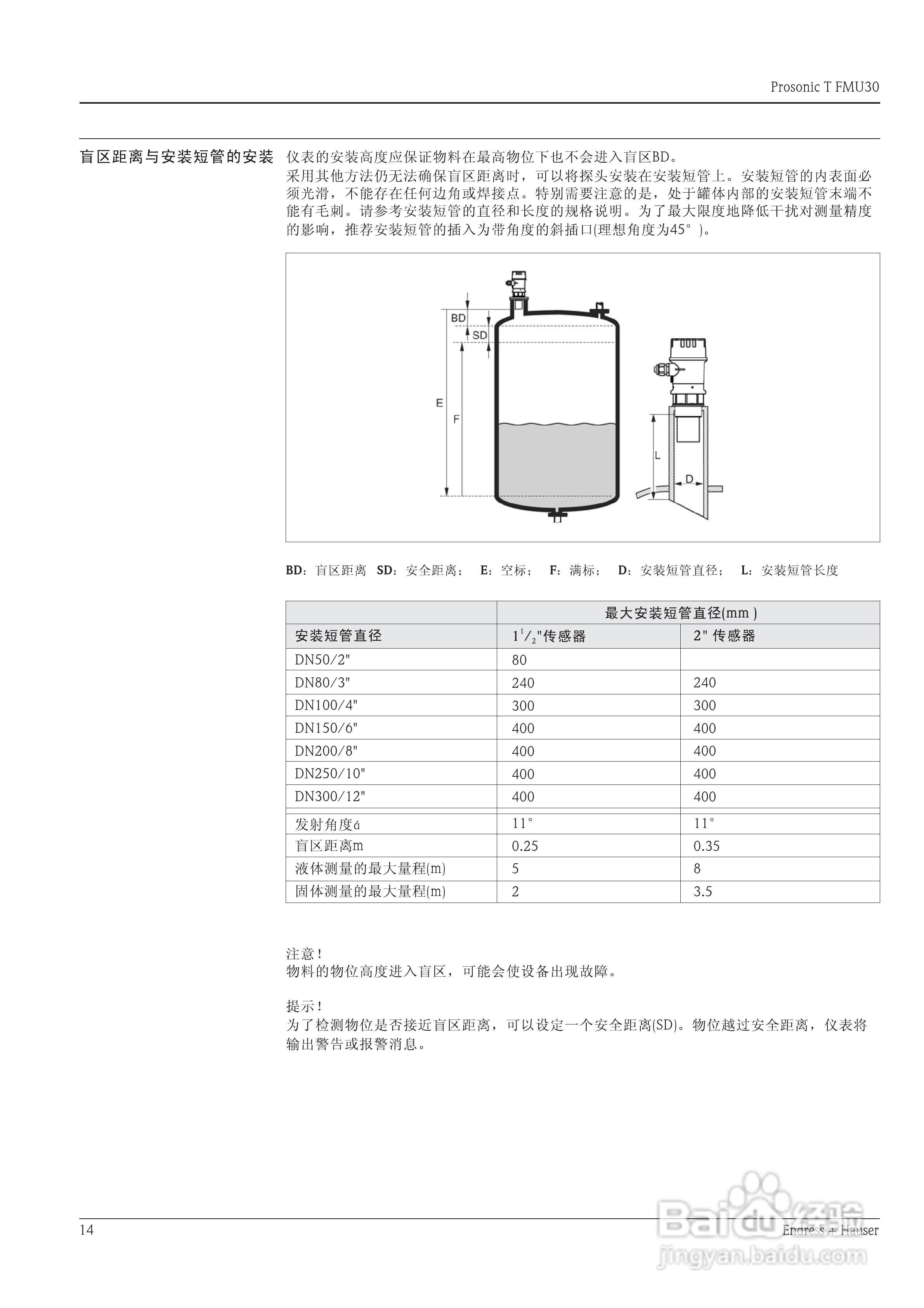 FMU30超声波液位计说明书:[2]