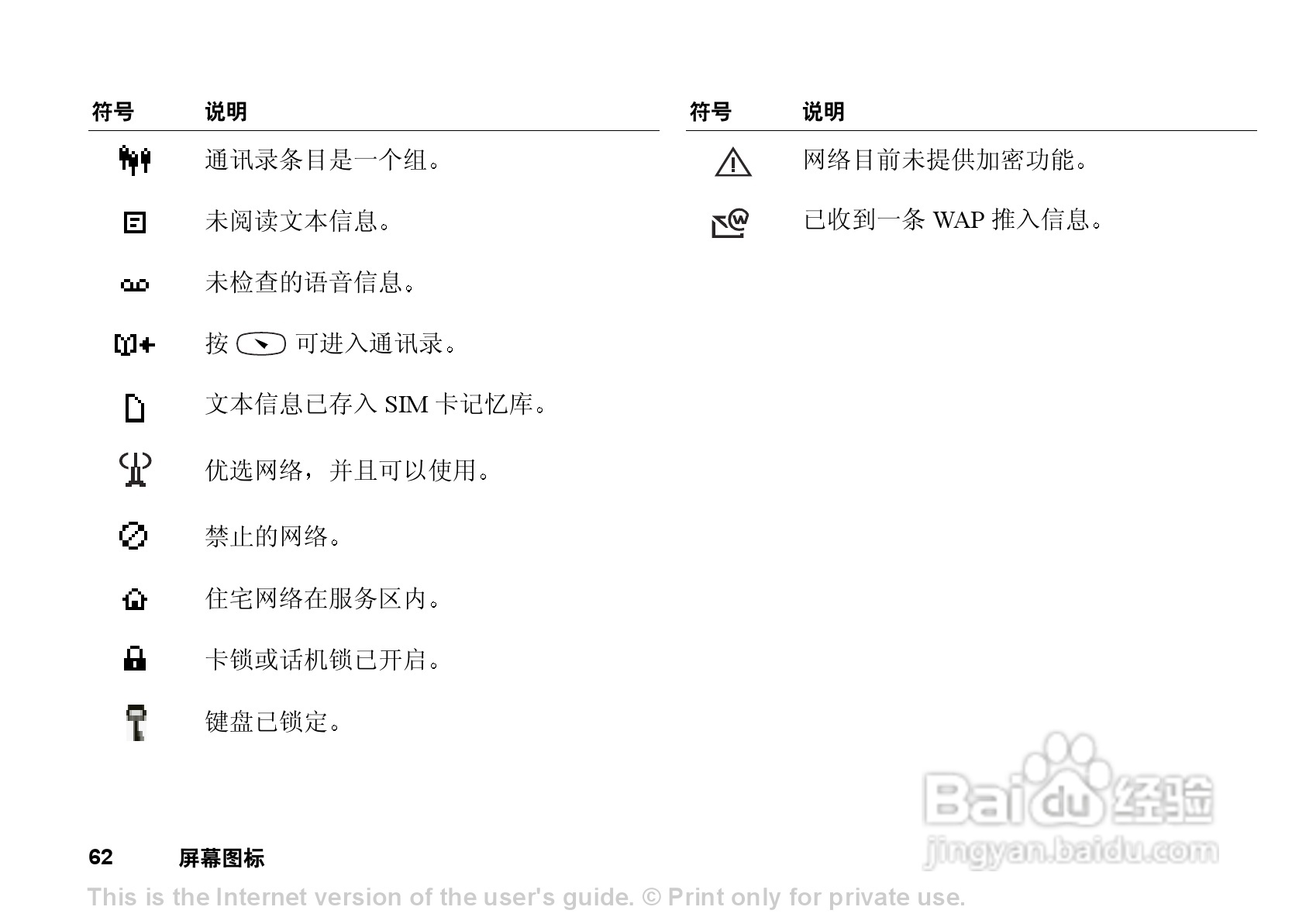 索尼爱立信T102手机使用说明书:[7]