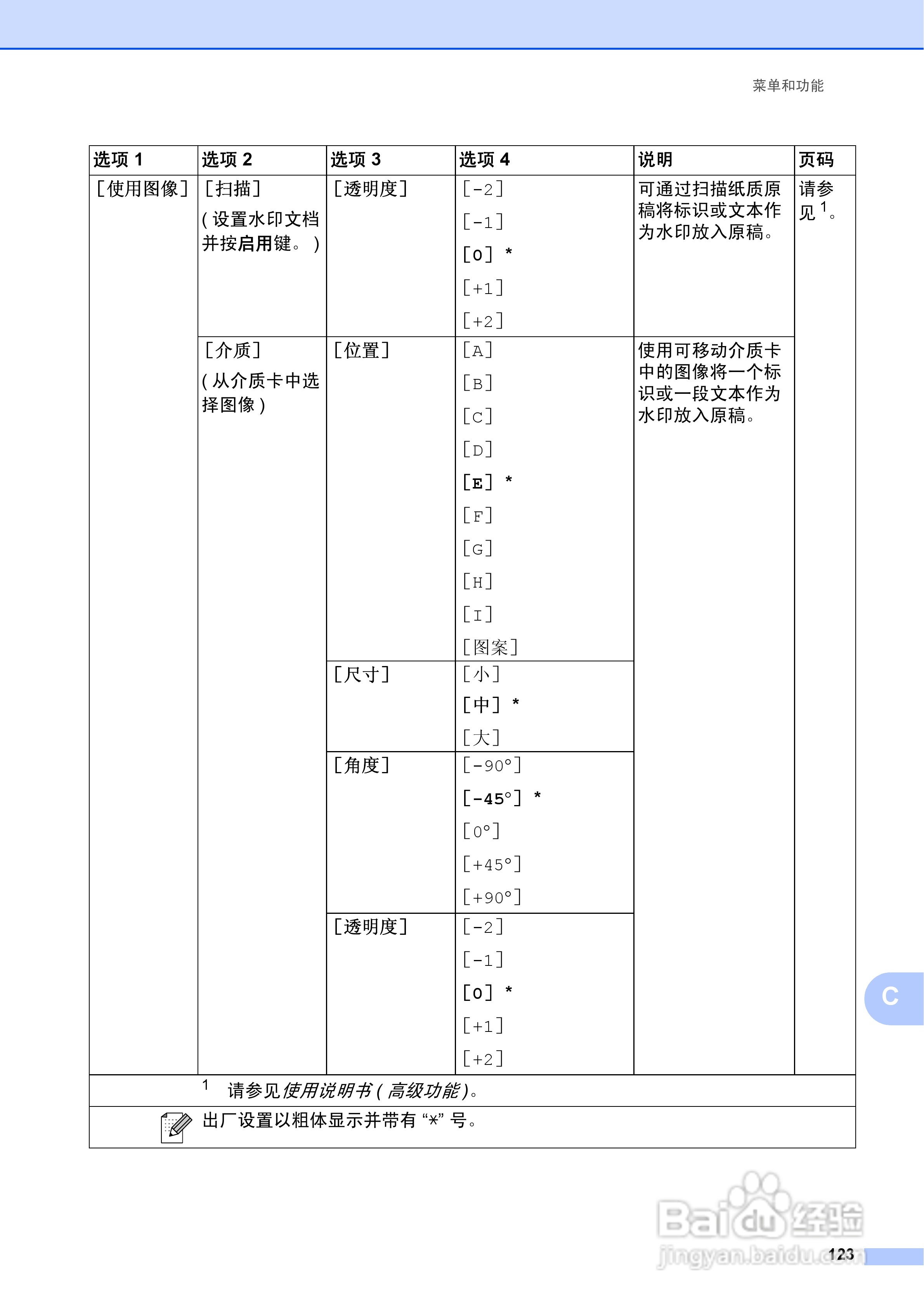 兄弟MFC-J6910DW喷墨多功能一体机使用说明书:[14]