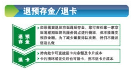 京医通卡怎么办理
