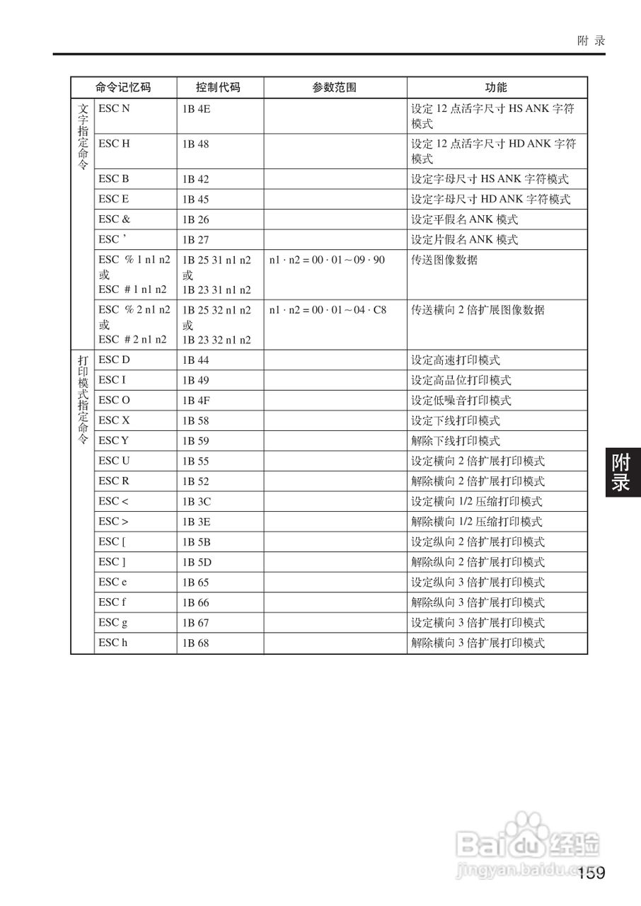 OKI MICROLINE 5200F+打印机说明书:[16]