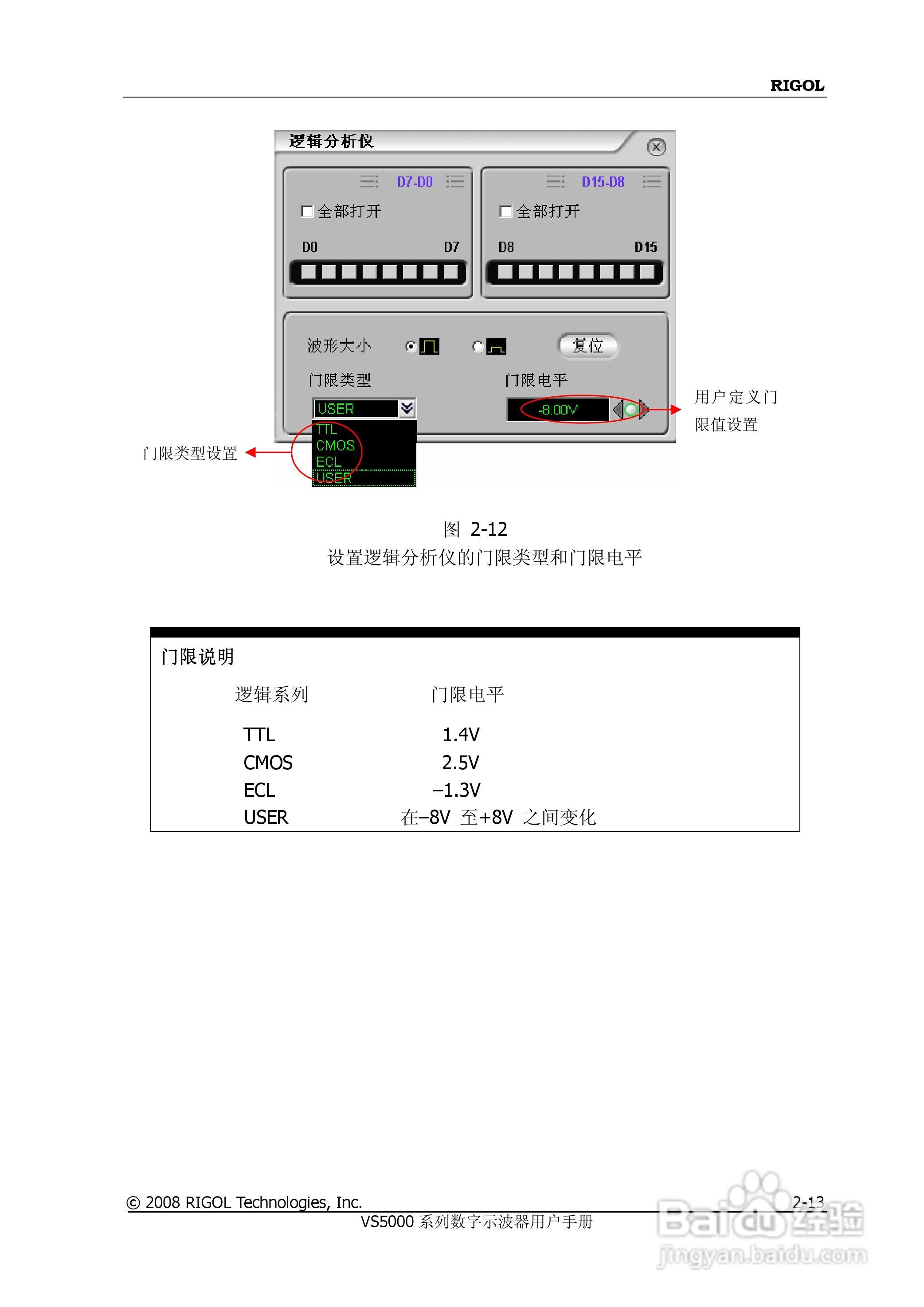 普源VS5000系列虚拟示波器说明书:[5]