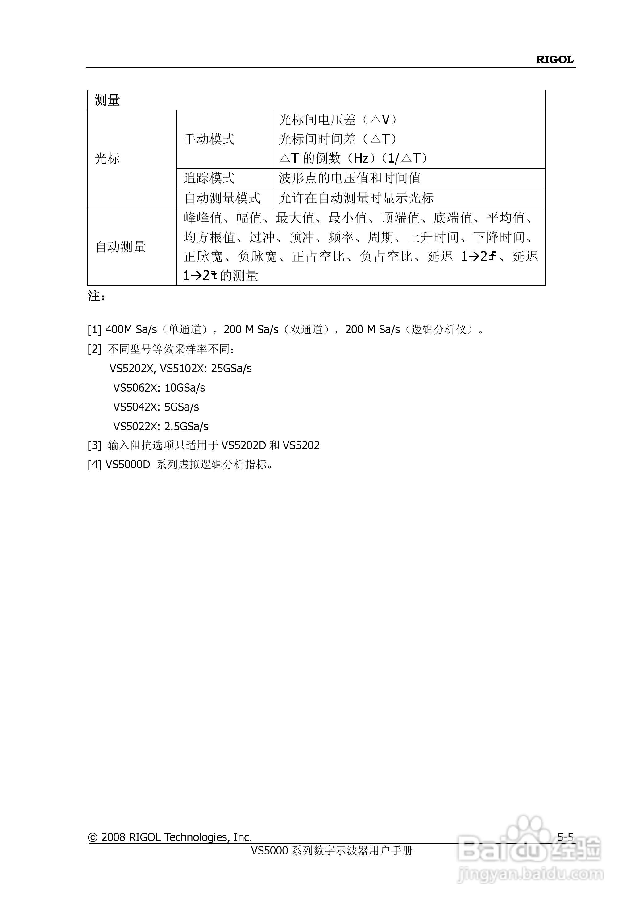 普源VS5000系列虚拟示波器说明书:[14]