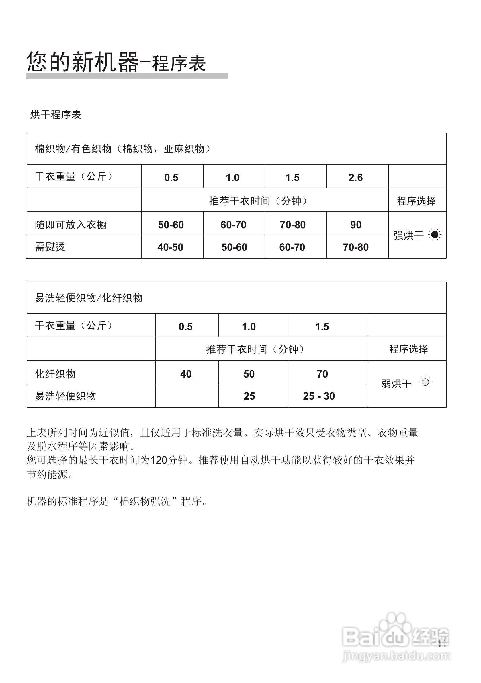 西门子XQG52-7225洗衣机使用说明书:[2]