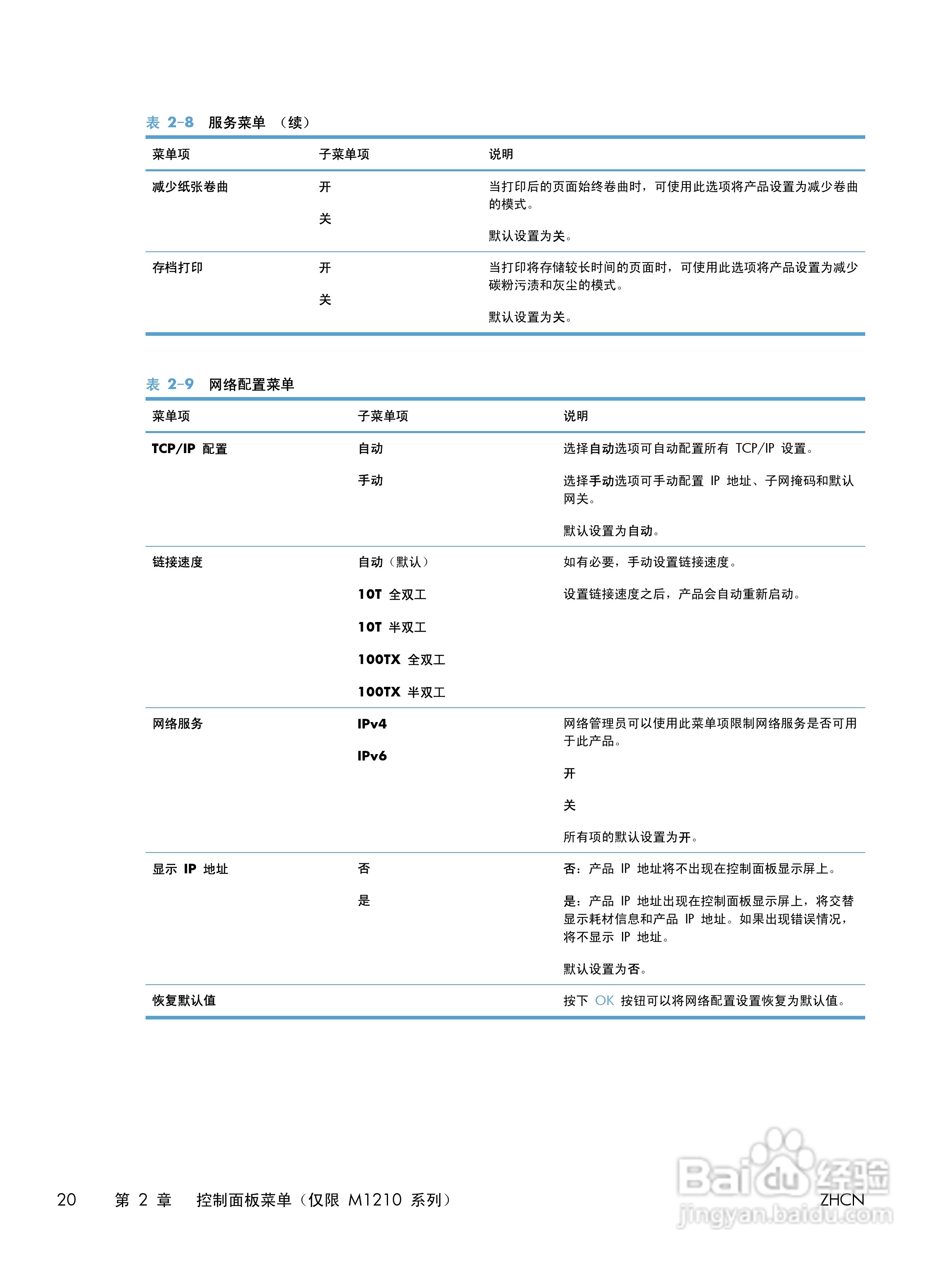 惠普 LASERJET PROFESSIONAL M1130一体机说明书:[4]