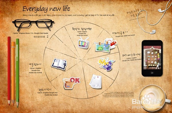 如何利用好自己的业余时间？