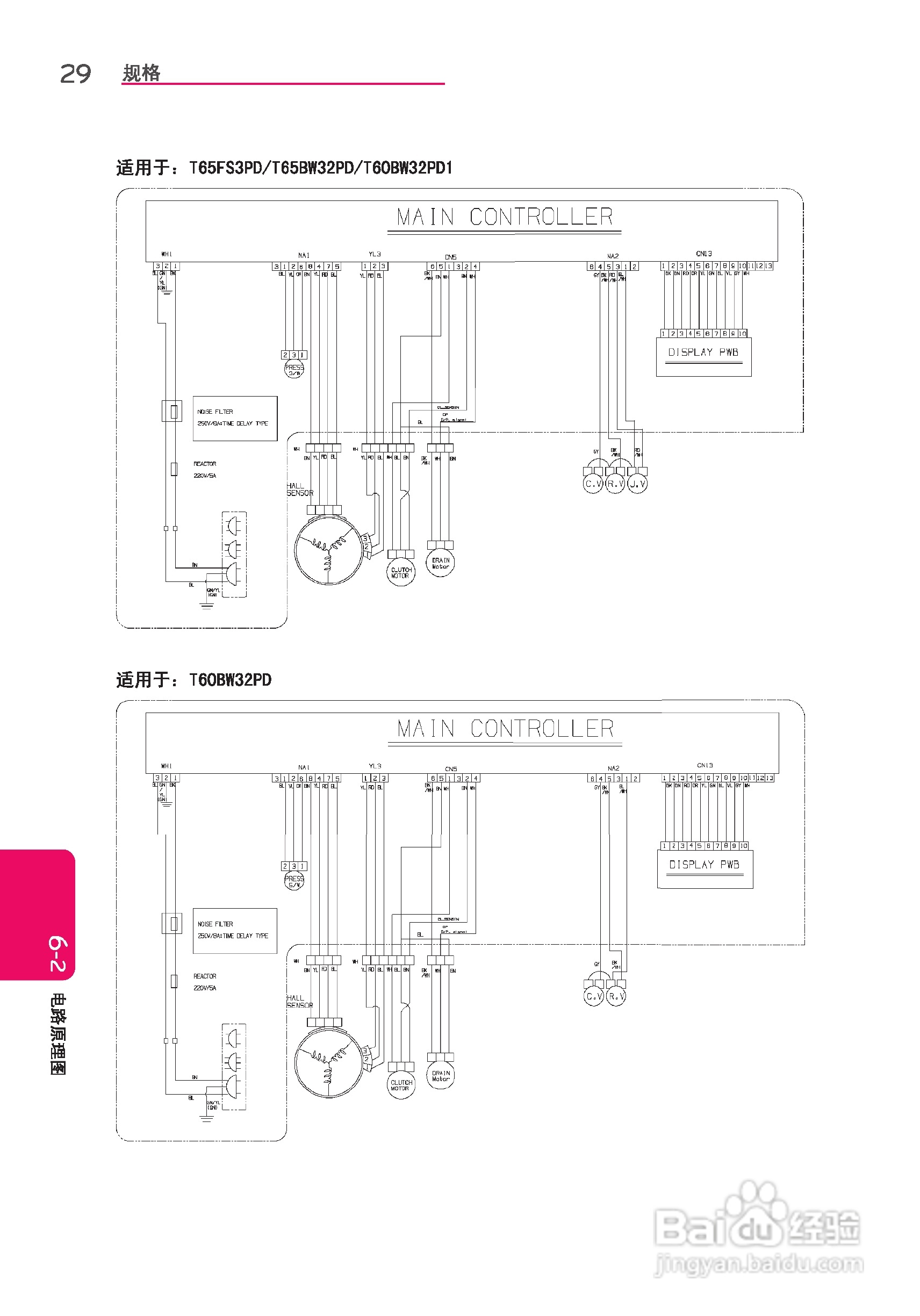 LG T60BW32PD1洗衣机使用说明书:[4]