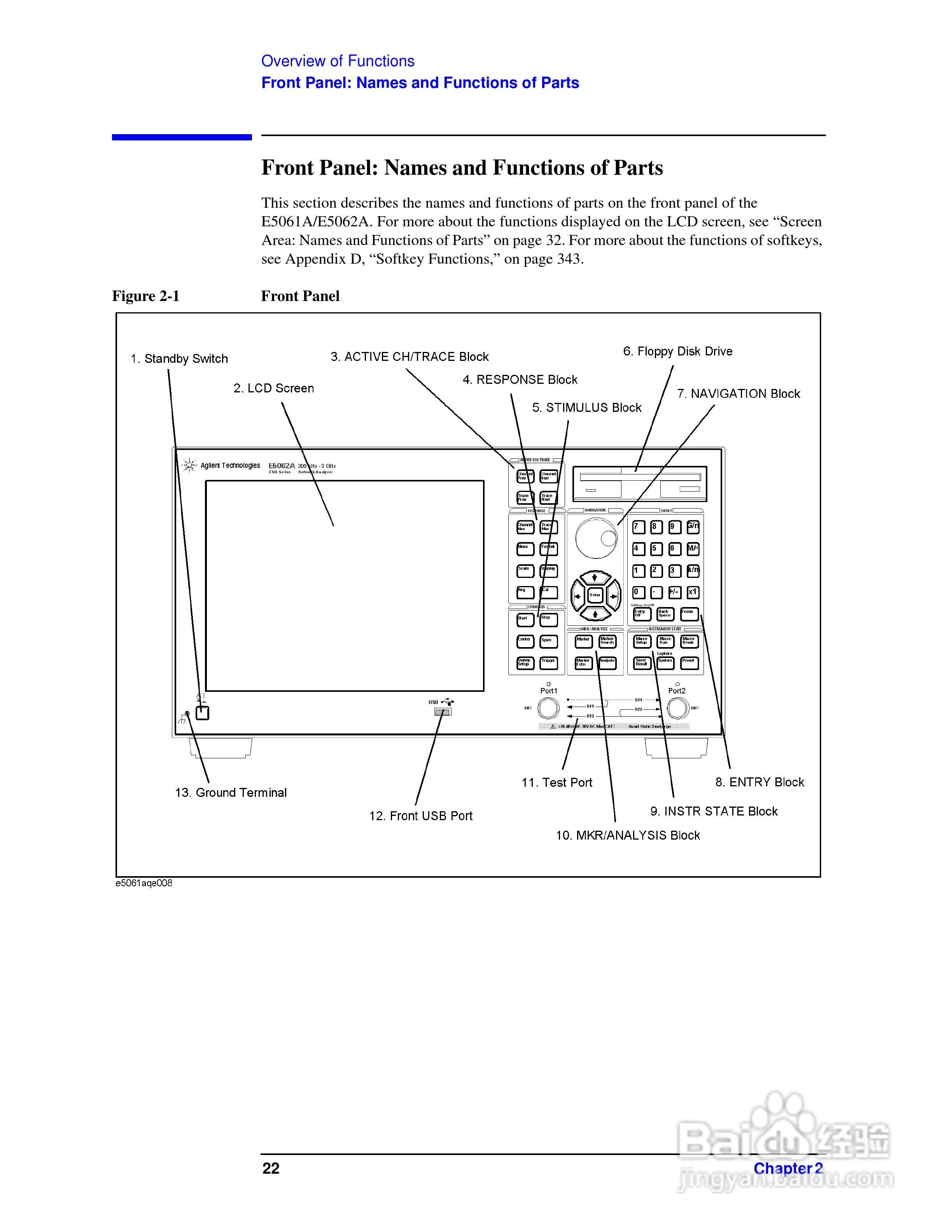 E5061A网路分析仪操作手册:[3]