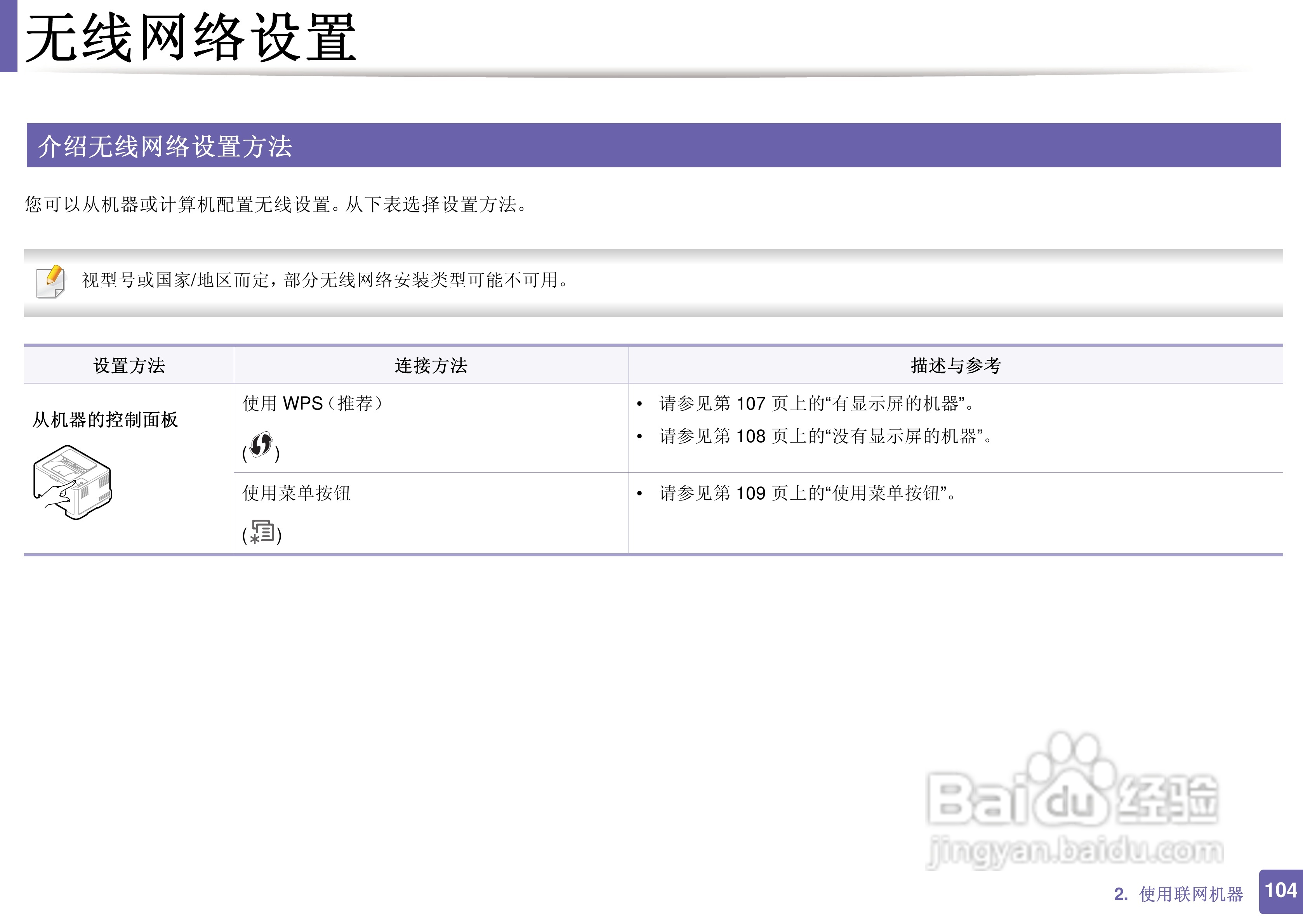 三星ML-2165W打印说明书:[11]