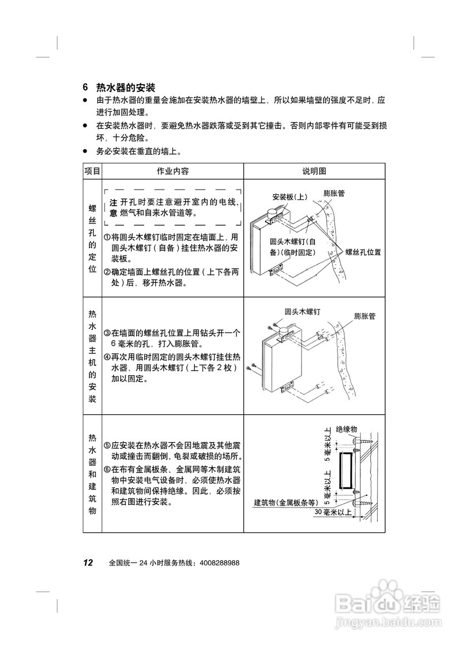 AO史密斯JSQ 22-E22-EX热水器使用说明书:[2]
