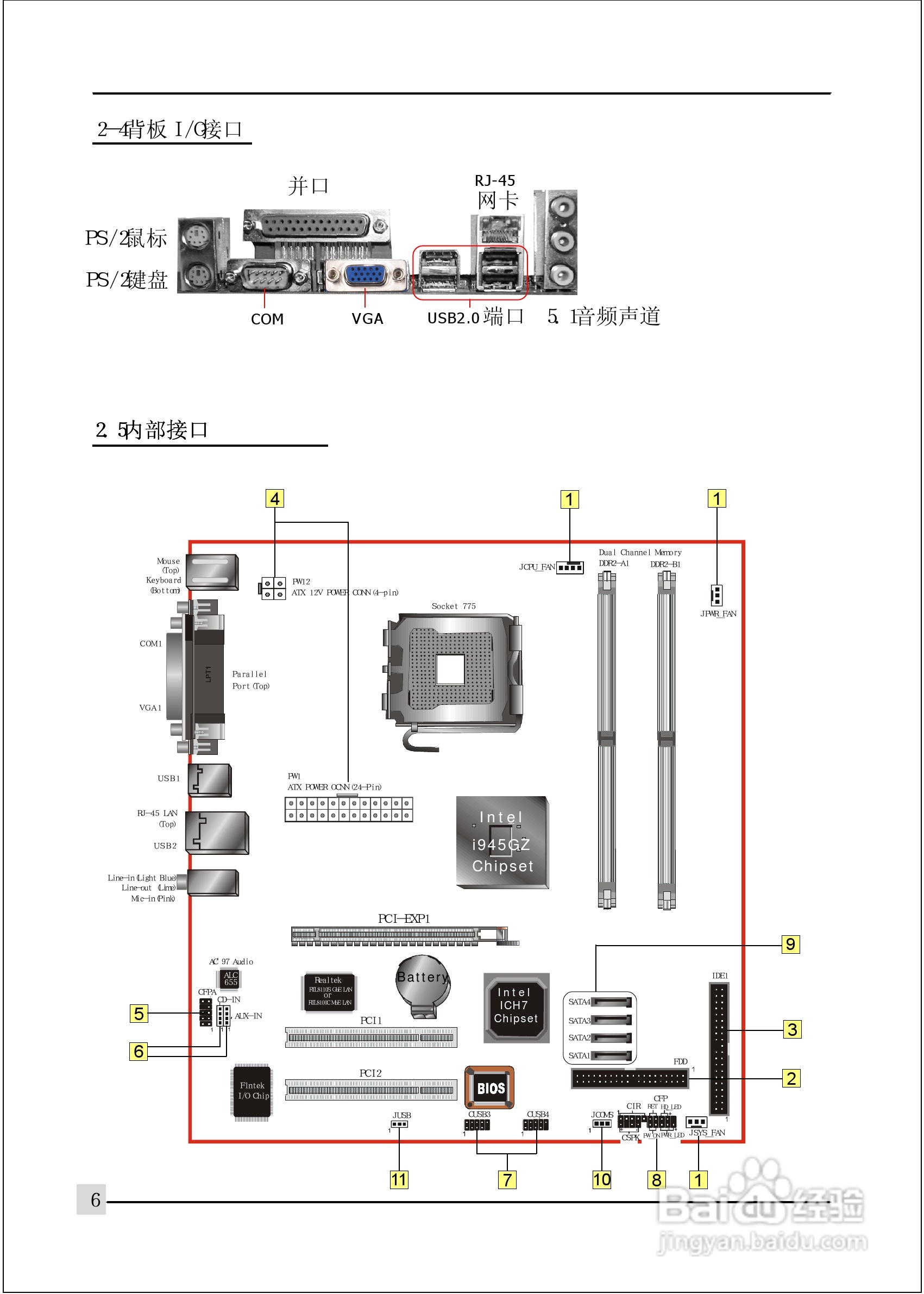 磐正5GZ945-M3型主板说明书:[1]