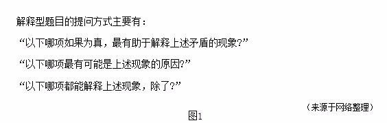 国考四川公务员考试行测判断推理解释型题怎么解