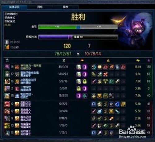 lol战斗力有什么用,英雄联盟战斗力怎么提升快