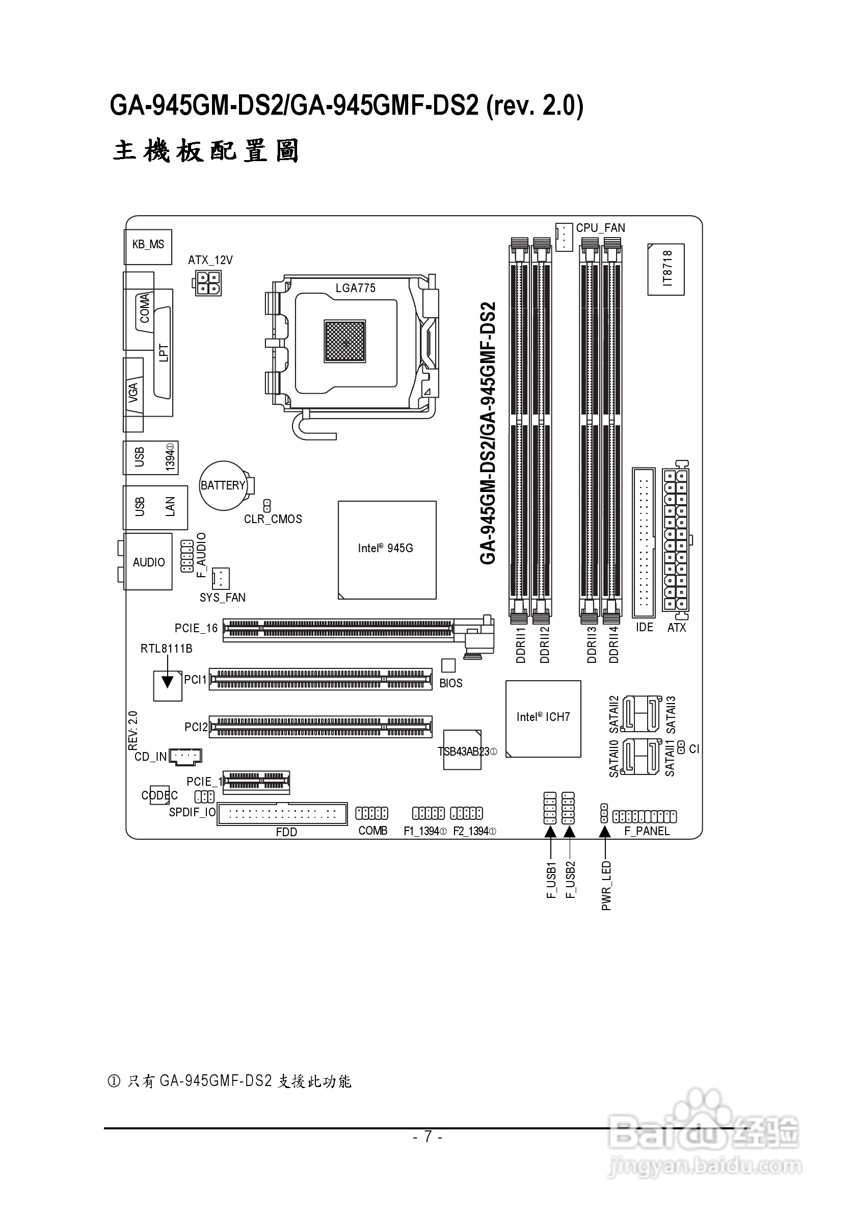 技嘉GA-945GM-DS2 (rev. 2.0)型主板说明书:[1]