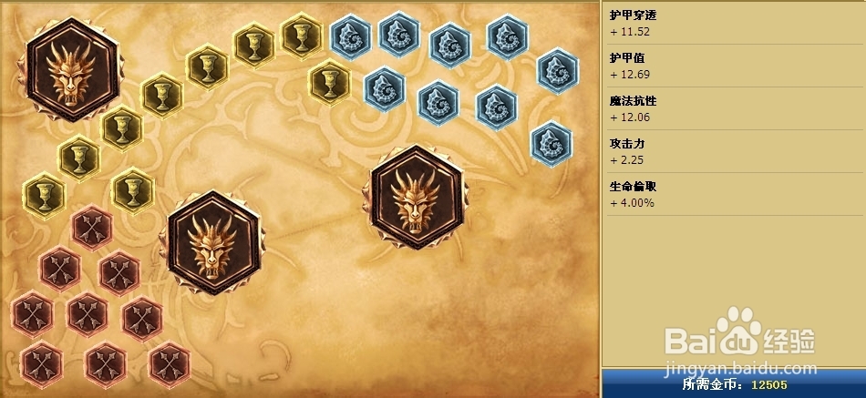 lol男枪天赋符文