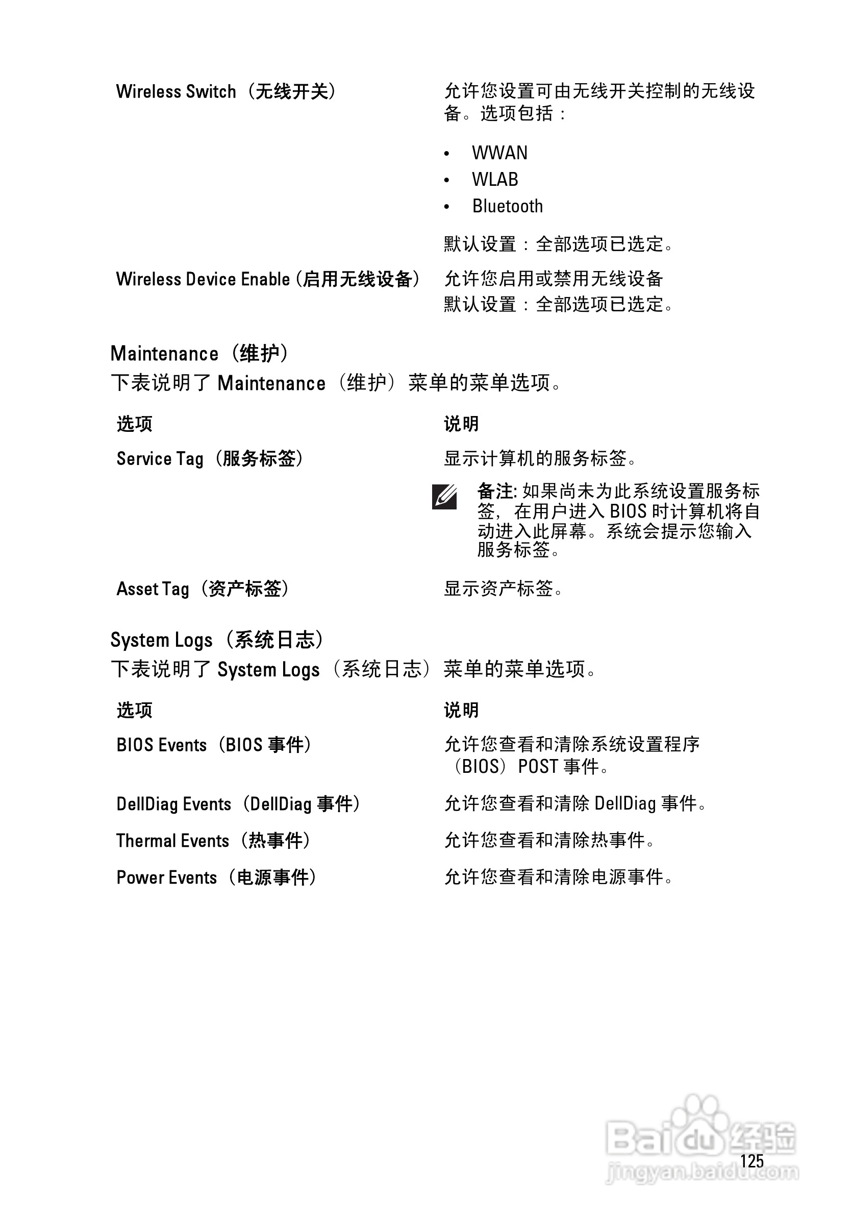 戴尔Precision M6600笔记本电脑使用说明书:[13]