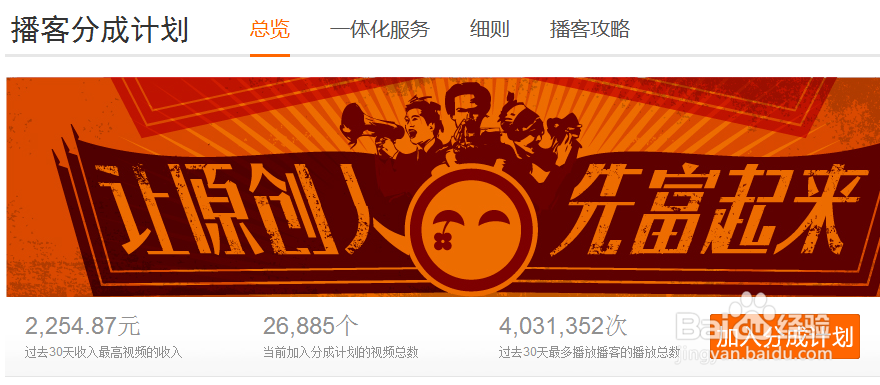 【经验之谈】大学生网上赚钱有什么方法？
