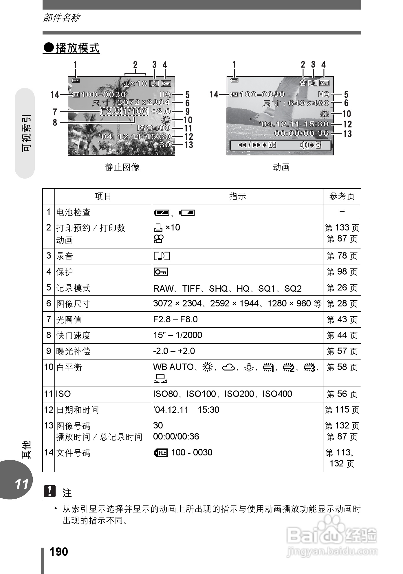 Olympus奥林巴斯C-70Z数码相机说明书:[19]