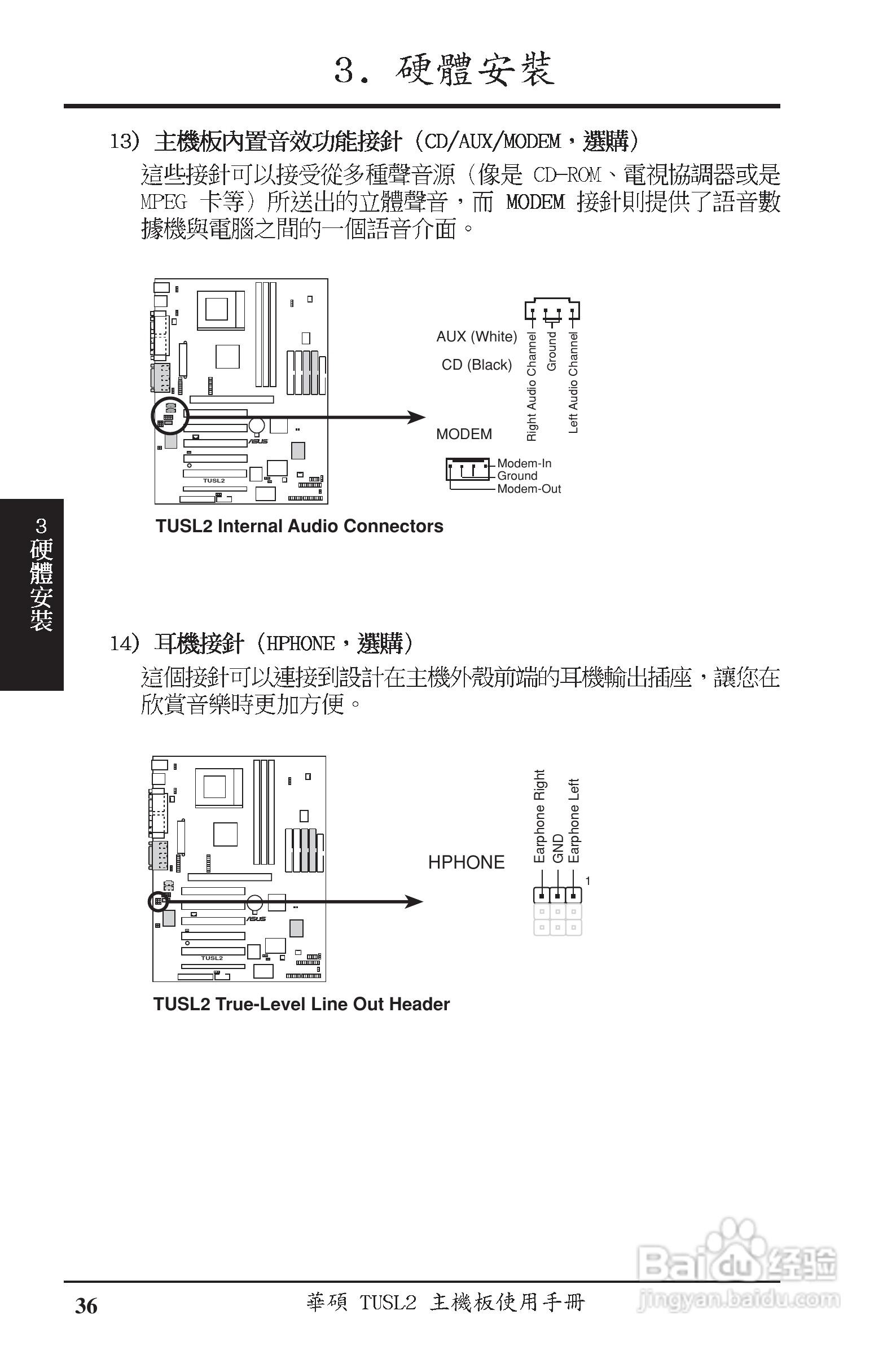 ASUS主机板TUSL2使用手册:[4]
