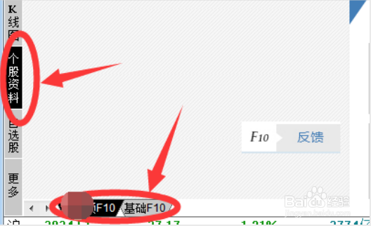 流通盘大小怎么看