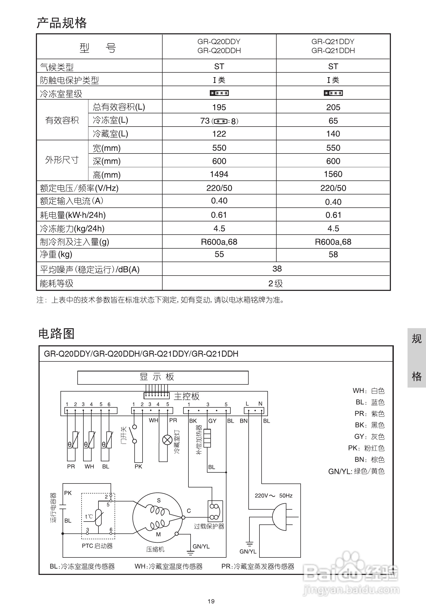 LG GR-Q20DDY电冰箱使用说明书:[3]