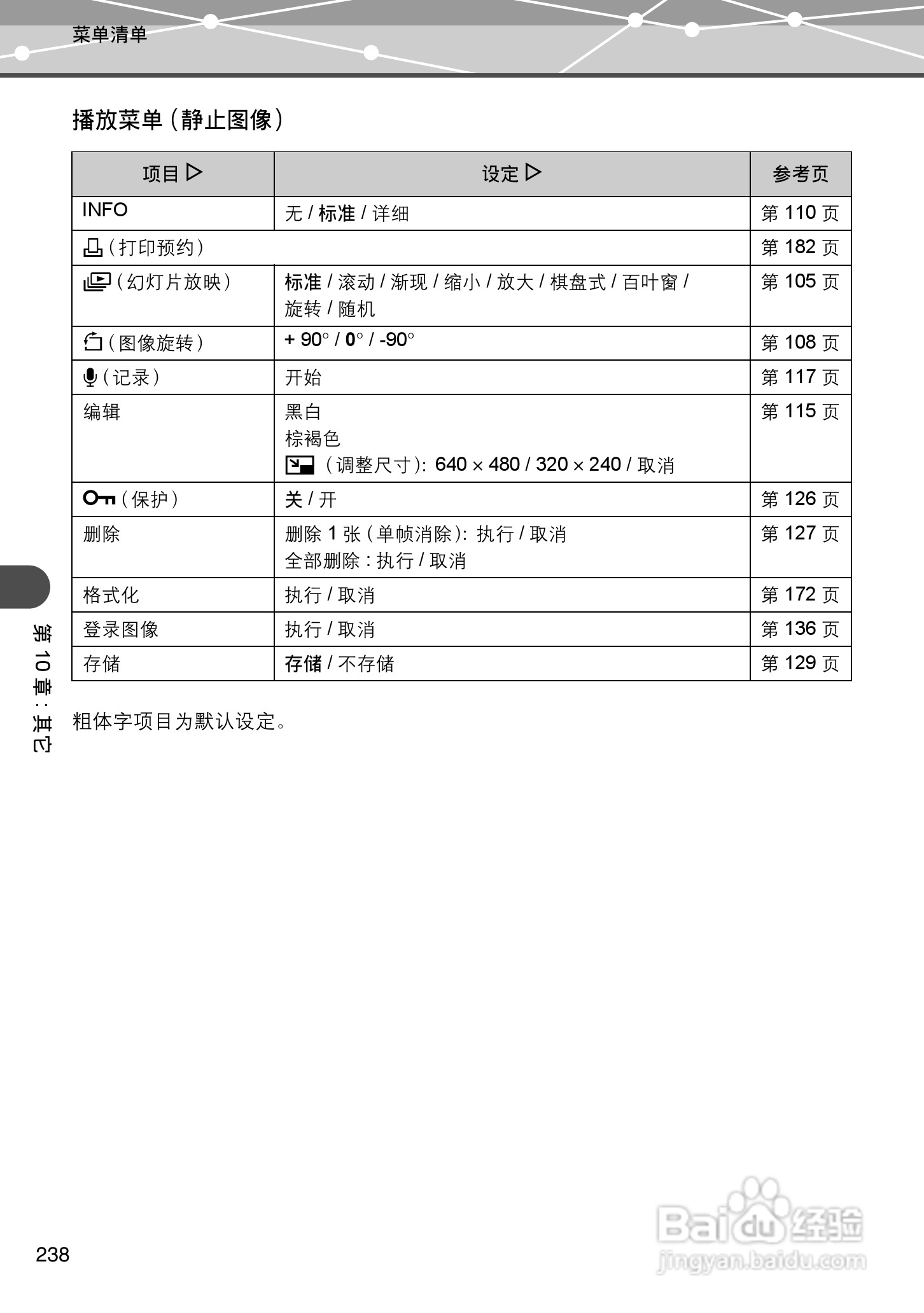 Olympus奥林巴斯IR-500数码相机说明书:[24]