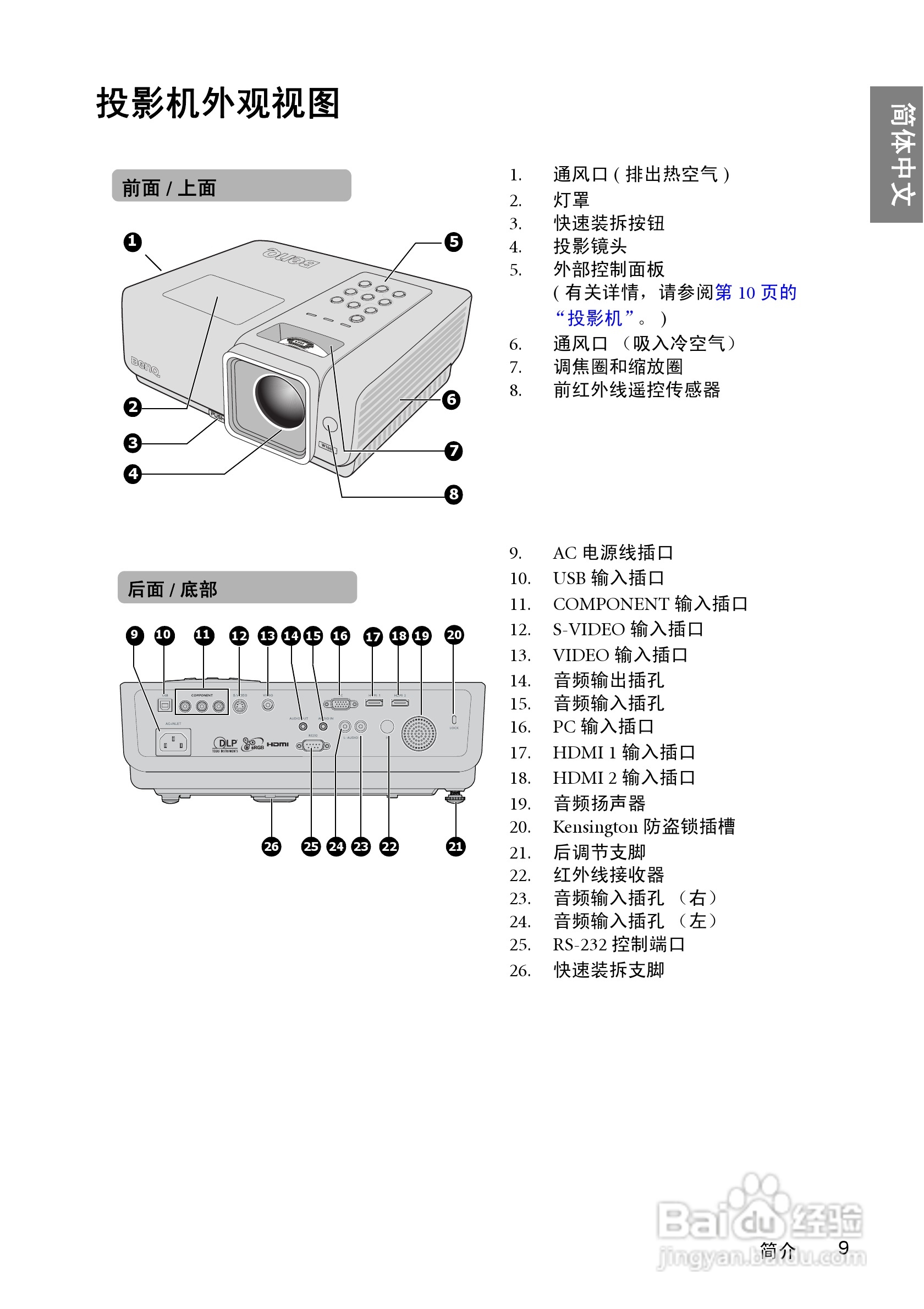 明基BenQ W1000型投影机说明书:[1]
