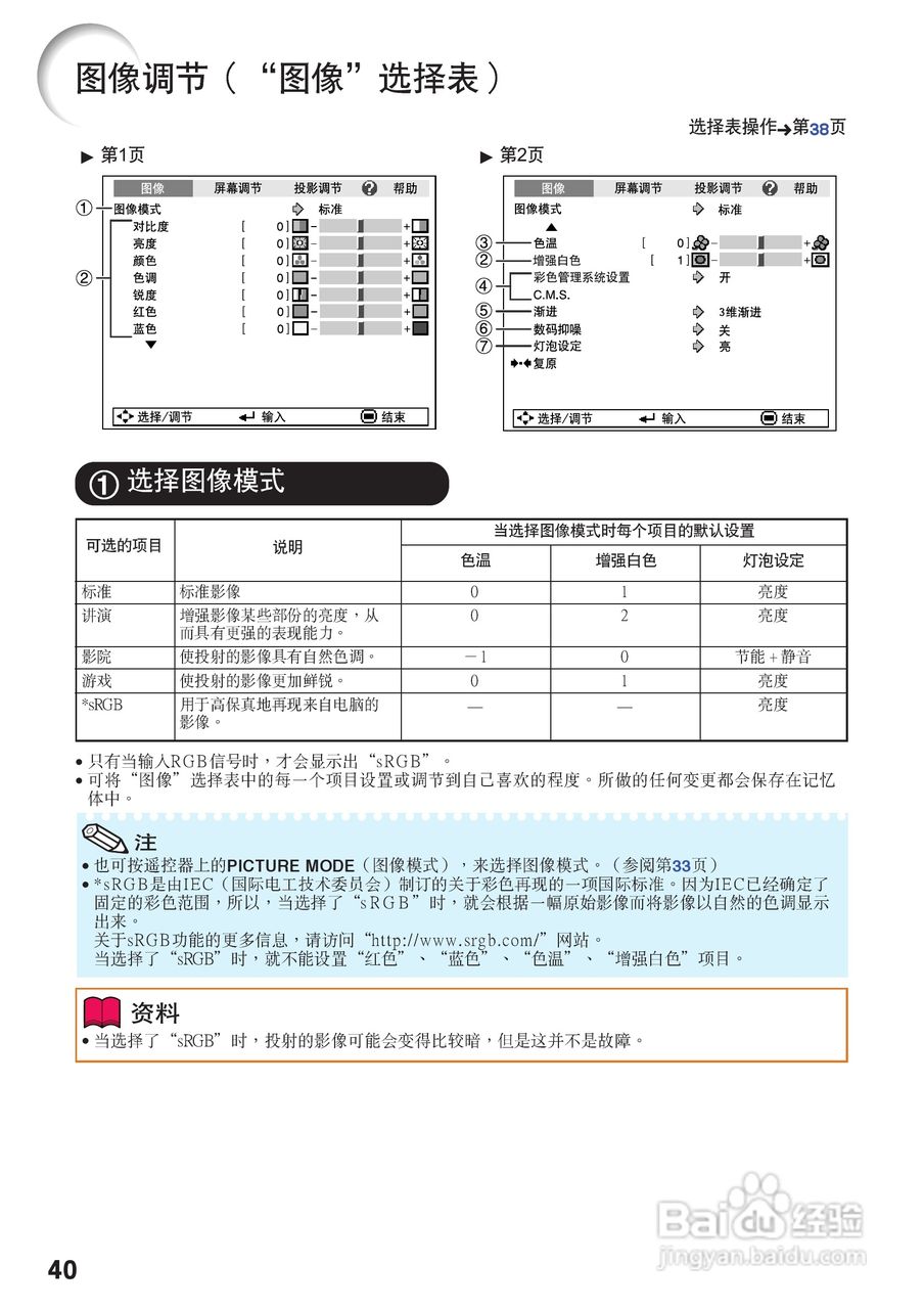 夏普XR-M825XA投影机使用说明书:[5]