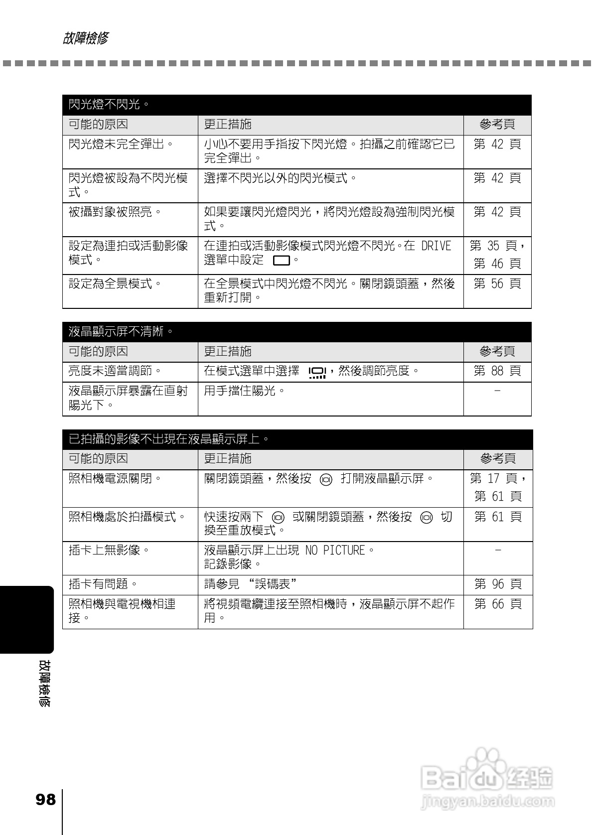 Olympus奥林巴斯C-220Z数码相机说明书:[10]