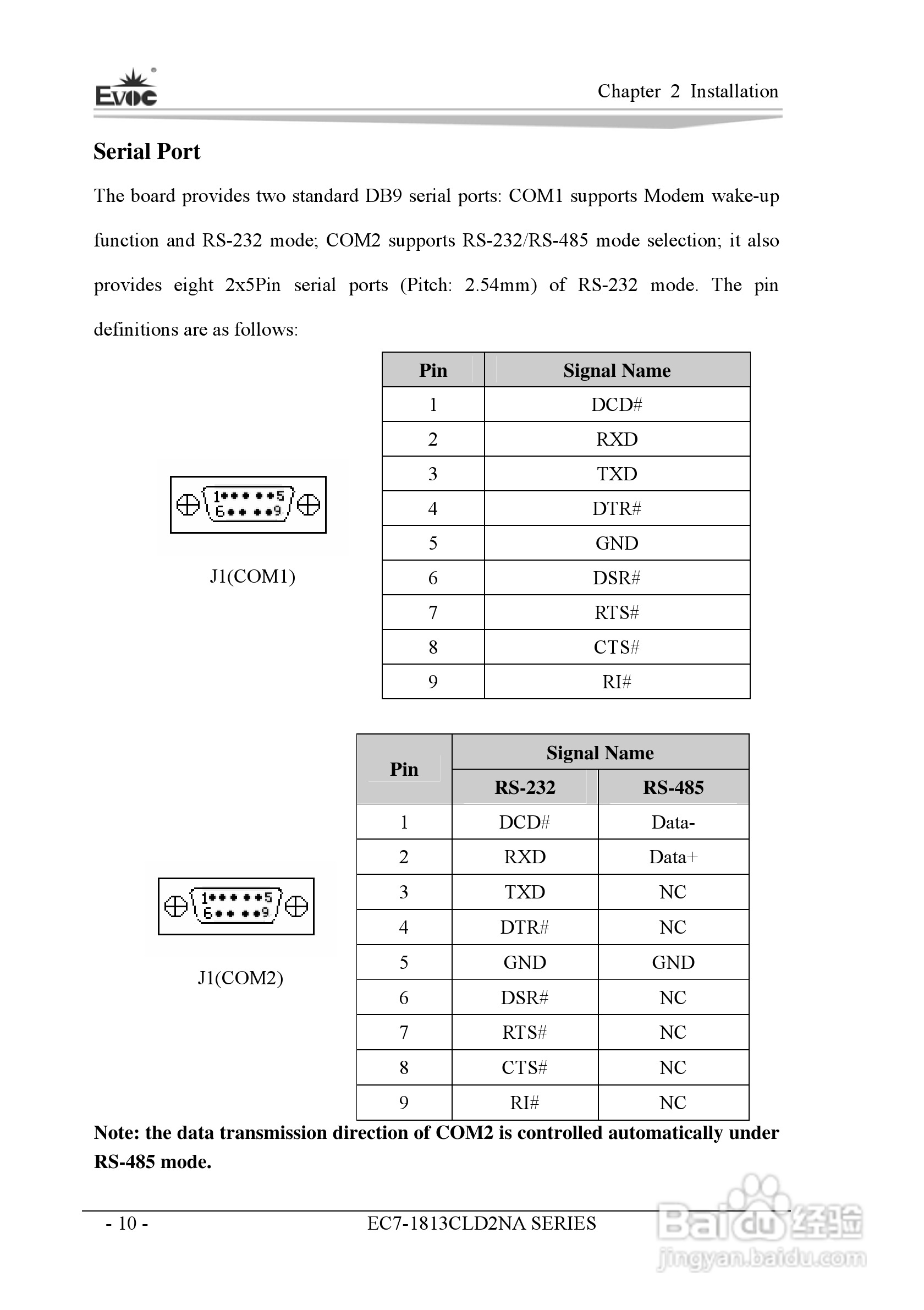 研祥Mini-ITX主板EC7-1813CLD2NA说明书:[8]