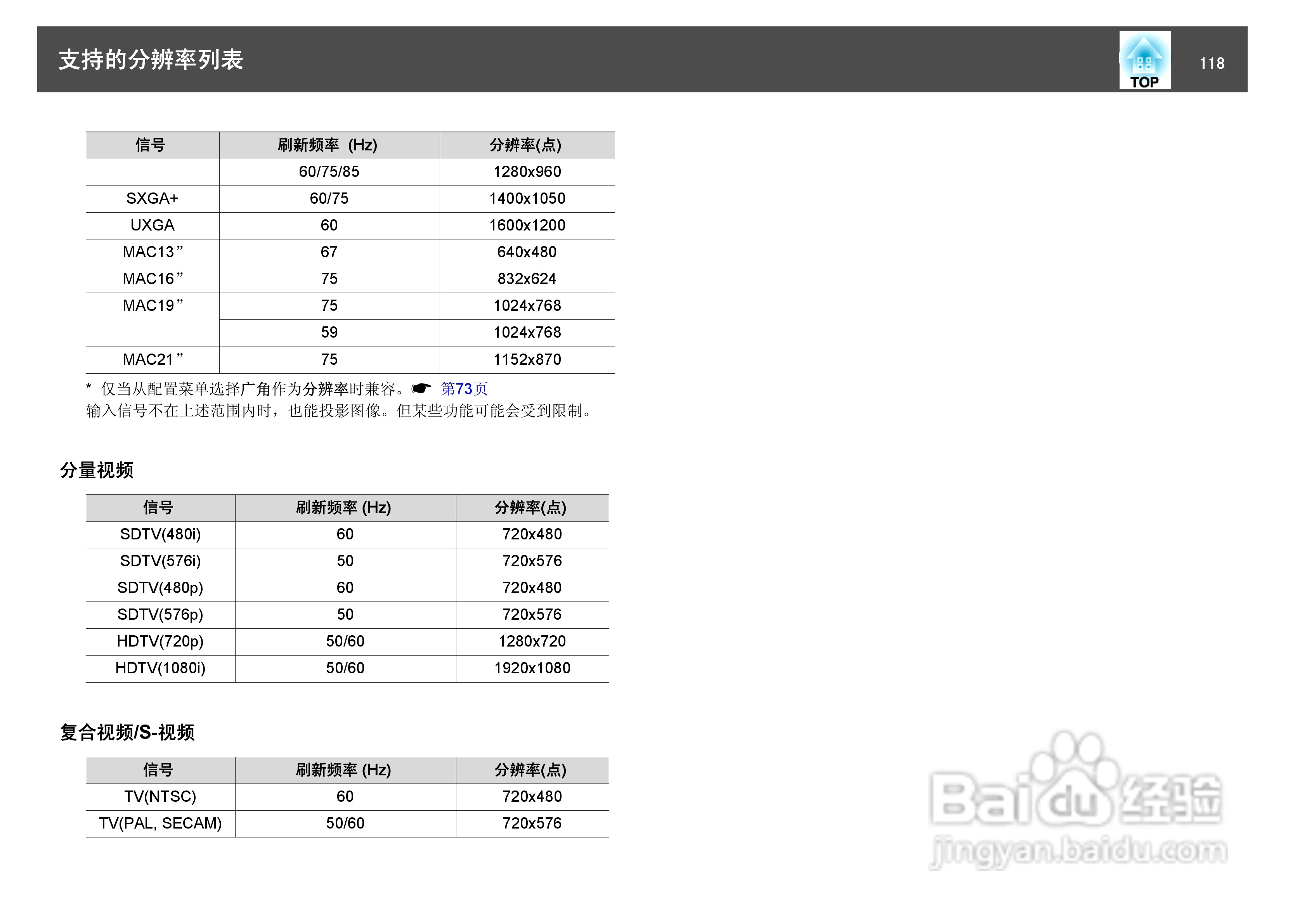 爱普生EB-460i投影仪使用说明书:[12]