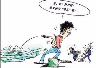 “对症下药”—信用卡额度才会高！