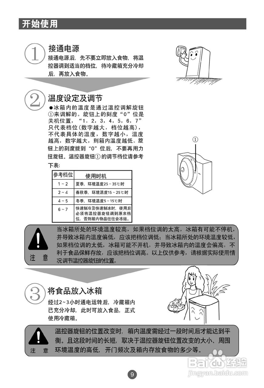 海尔BC-117FC 冰箱使用说明书:[2]