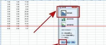 如何在SPSS中制作单式条图