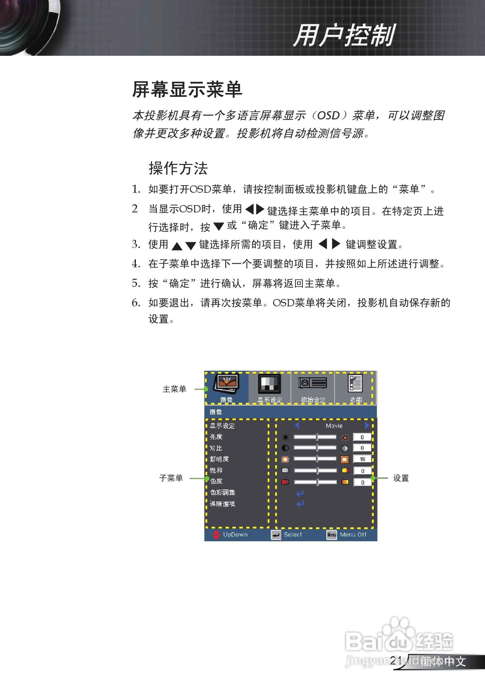奥图玛投影机EP727型说明书:[3]