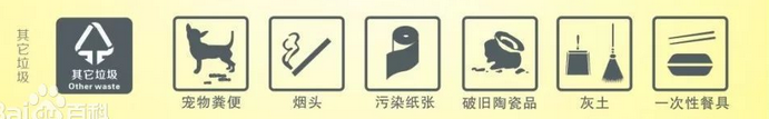 垃圾分类的种类都有哪些