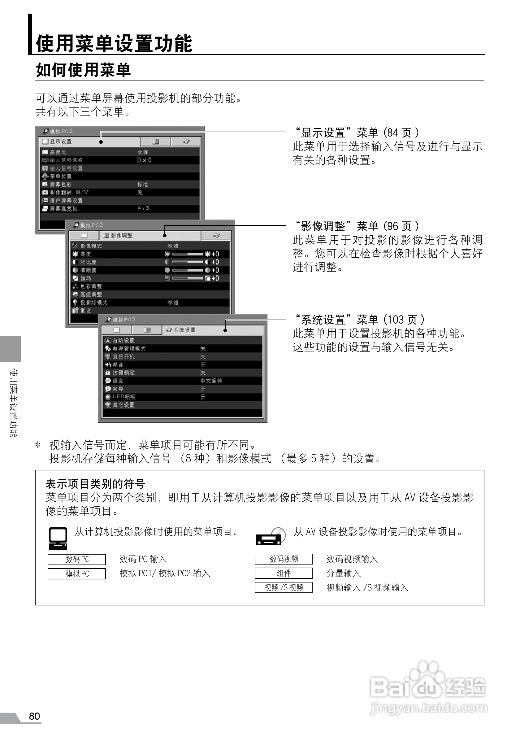 佳能SX60投影仪使用说明书:[8]