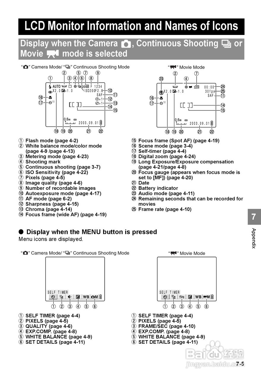 CONTAX SL300RT数码相机说明书:[13]