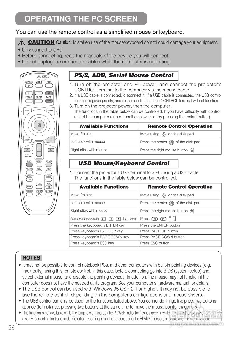 日立 CP-X870W投影机说明书:[3]