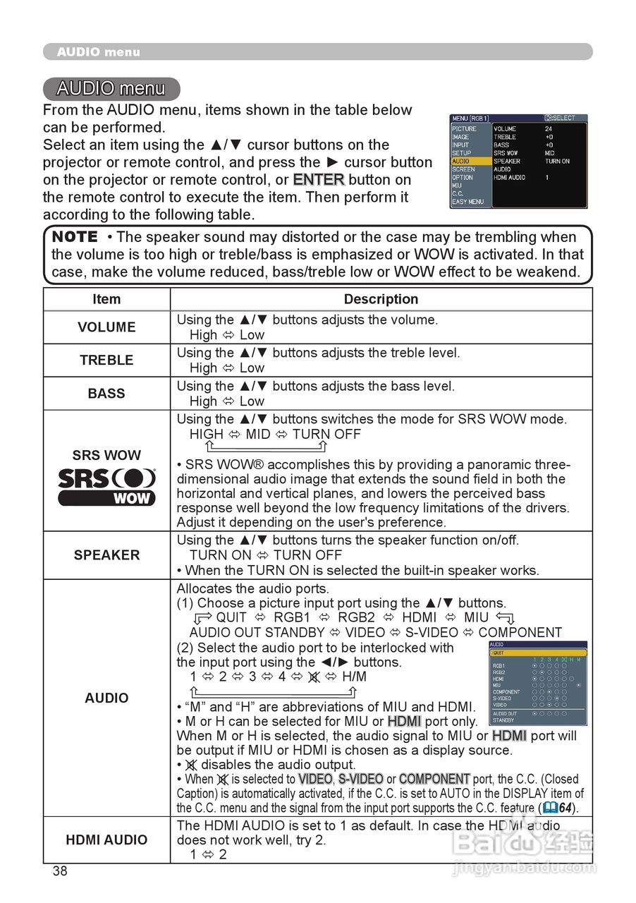 日立 CP-X809W投影机说明书:[4]