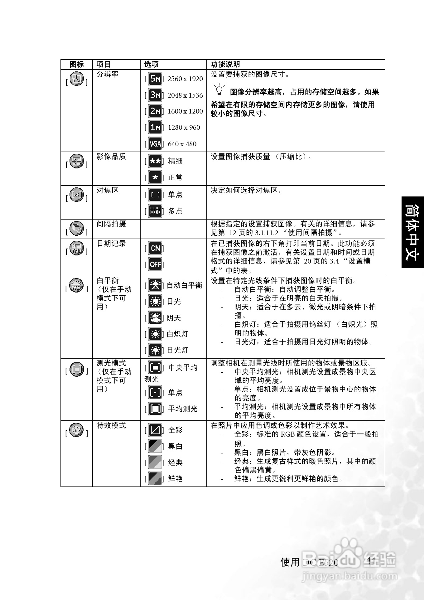 明基 DCE520数码相机说明书:[2]