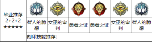 深空之眼 觅影刻印搭配