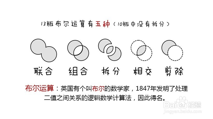 <b>PPT教程：PPT中的布尔运算</b>