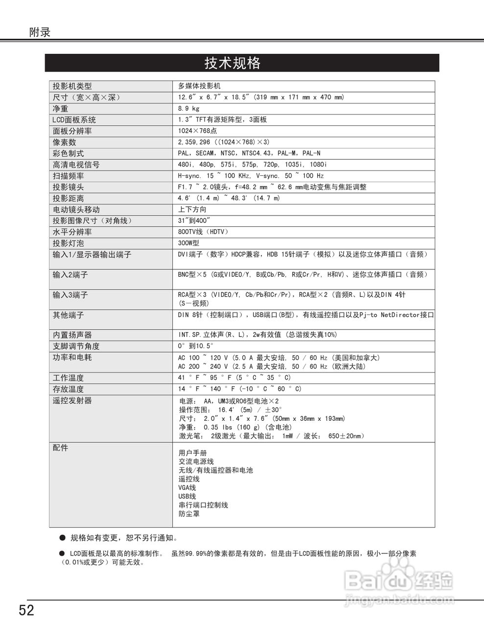 EIKI爱其 LC-X60投影机说明书:[6]