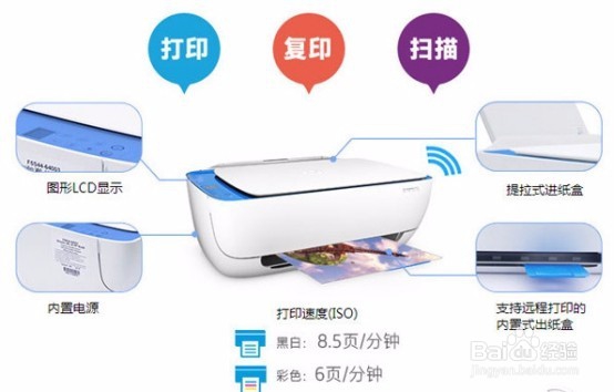 家用喷墨打印机驱动安装后的一些自带小功能