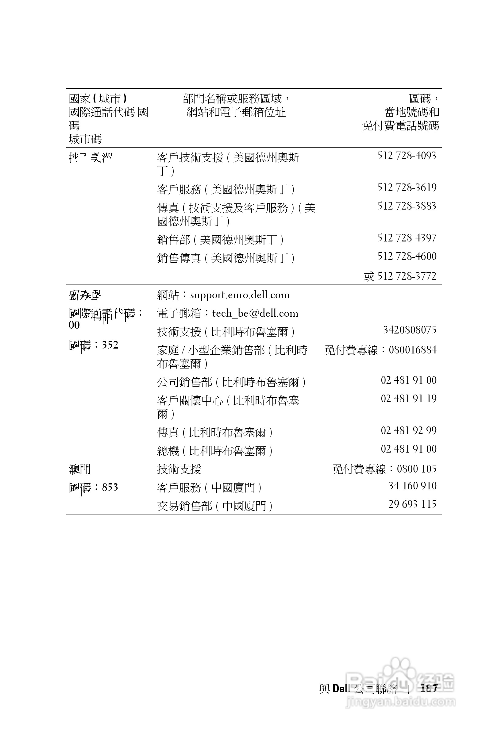 DELL Dell 3400MP Projecto投影机说明书:[19]