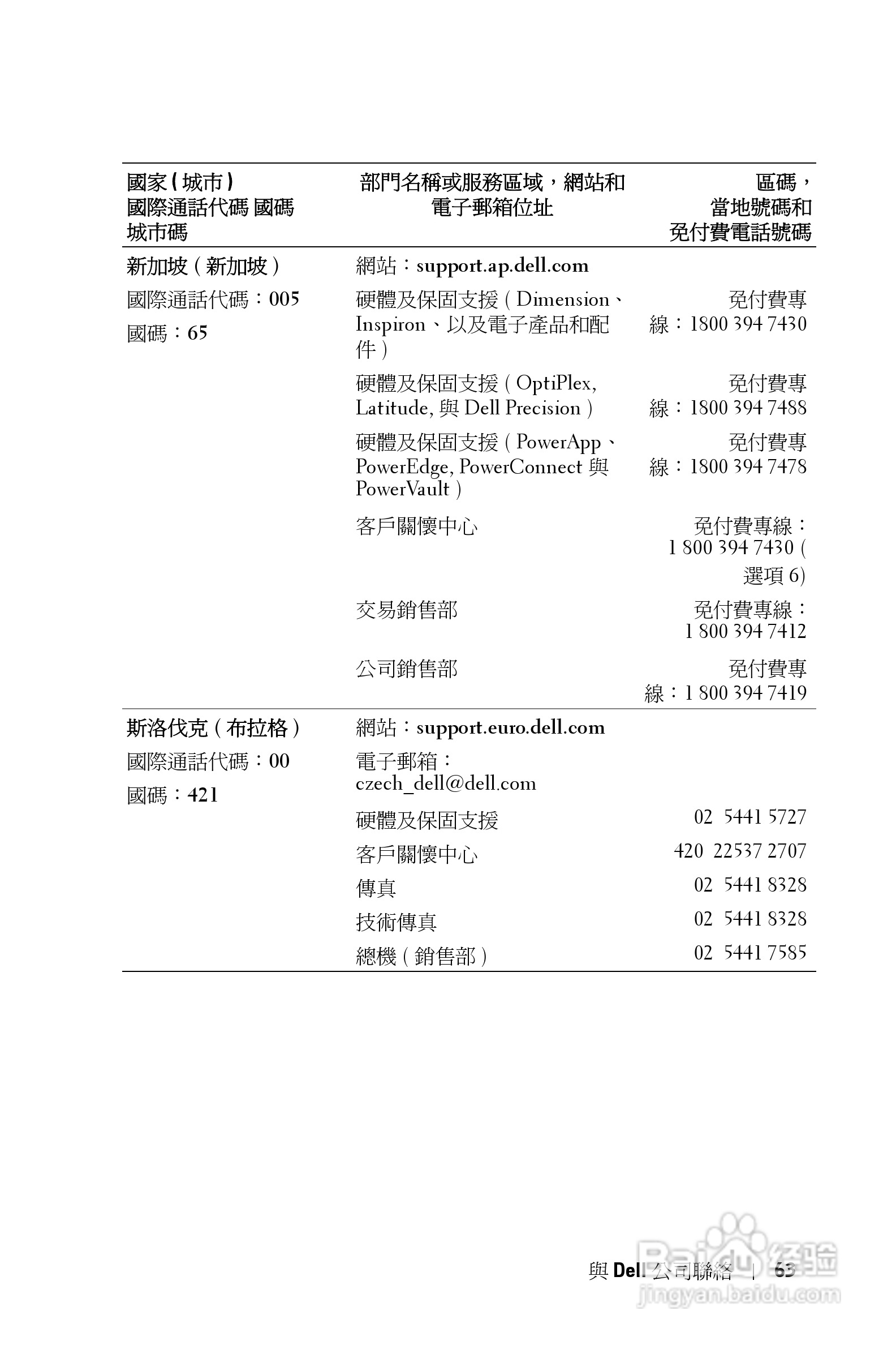 DELL Dell 2400MP Projecto投影机说明书:[23]